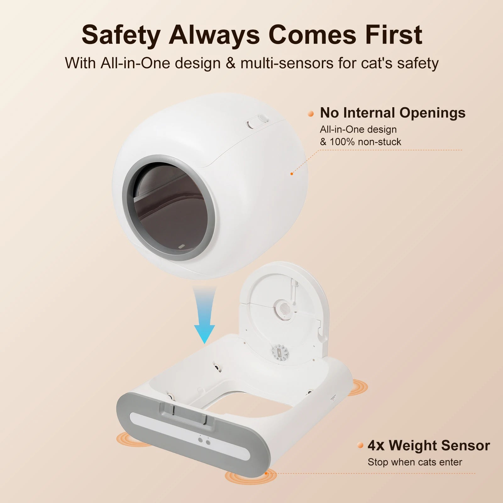 Homyra Self-Cleaning Cat Litter Box - Image 3