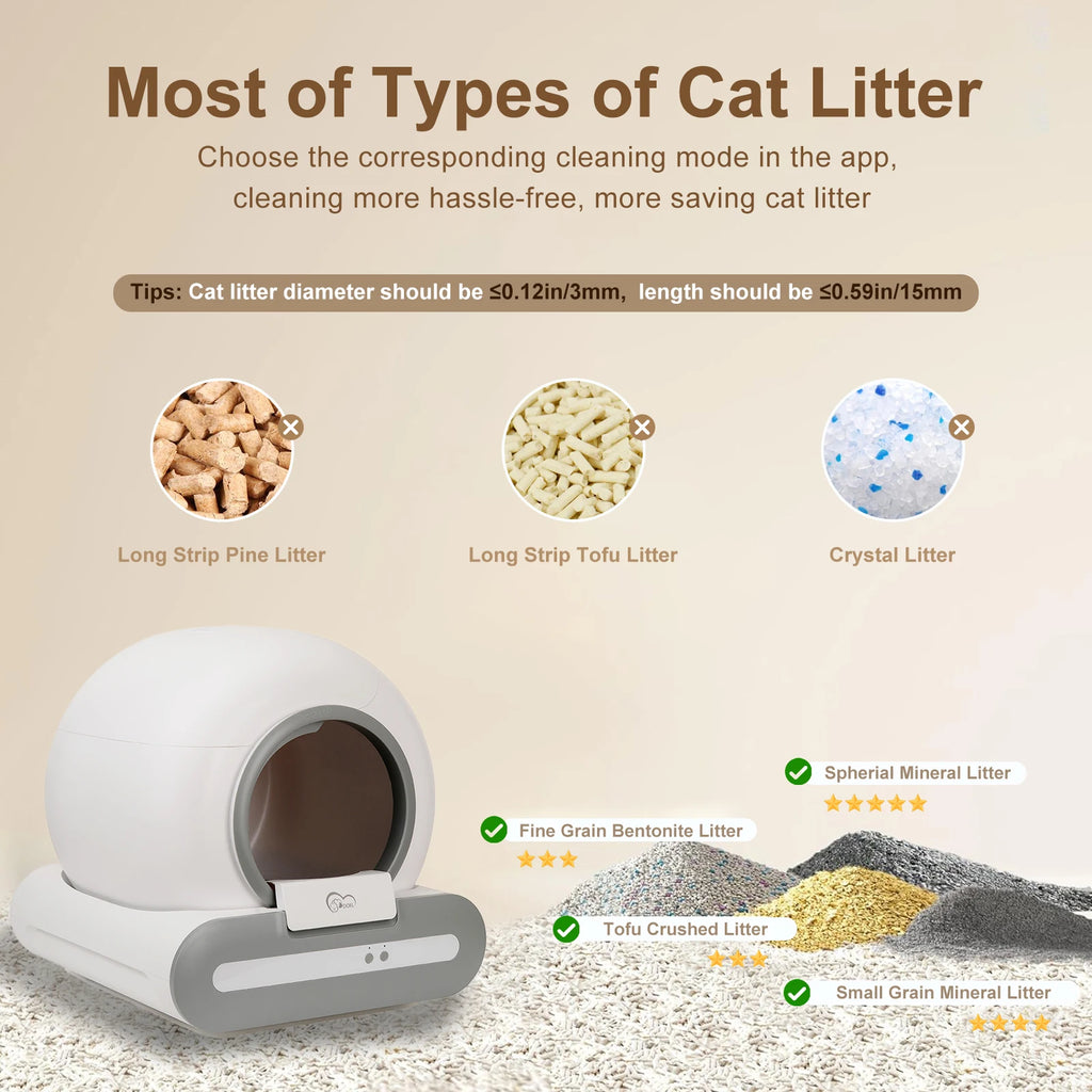 Homyra Self-Cleaning Cat Litter Box – App control via Wi-Fi on smartphone